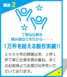 自社プリントで低価格